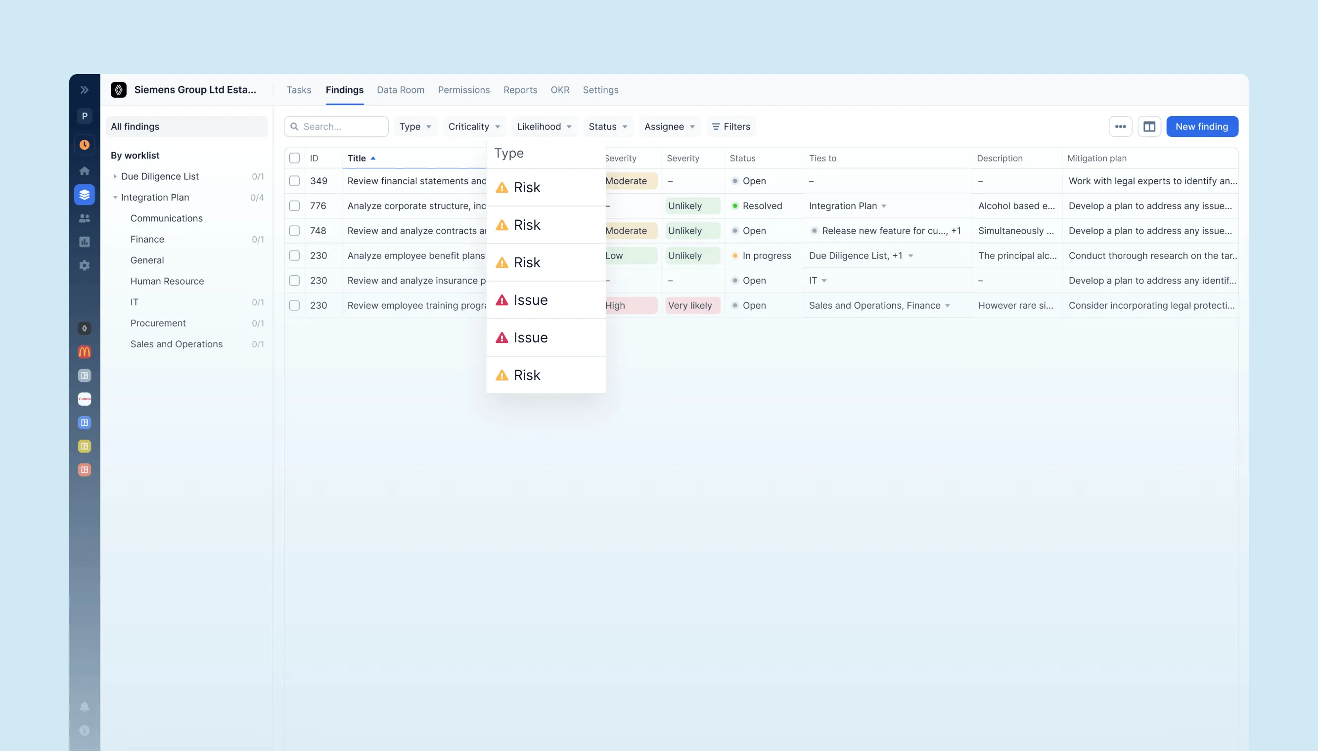 Immediate Risk Logging and Categorization